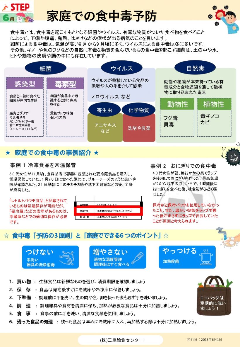 2025.年6月　健康へのSTEP　HP用.jpg